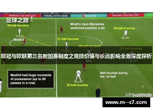 欧冠与欧联第三名附加赛制度之竞技价值与长远影响全景深度探析 欧冠与欧联第三名附加赛制度之竞技价值与长远影响全景深度探析