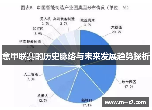 意甲联赛的历史脉络与未来发展趋势探析 意甲联赛的历史脉络与未来发展趋势探析