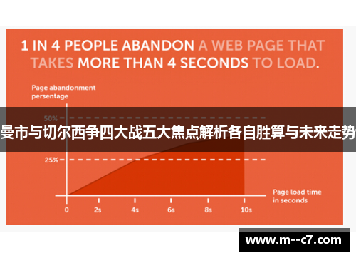 曼市与切尔西争四大战五大焦点解析各自胜算与未来走势