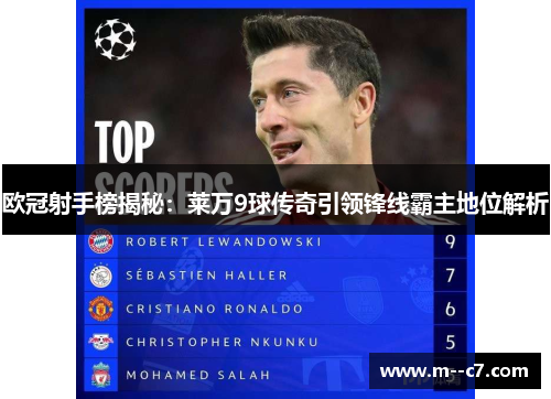 欧冠射手榜揭秘：莱万9球传奇引领锋线霸主地位解析