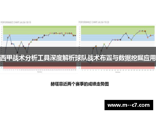 西甲战术分析工具深度解析球队战术布置与数据挖掘应用
