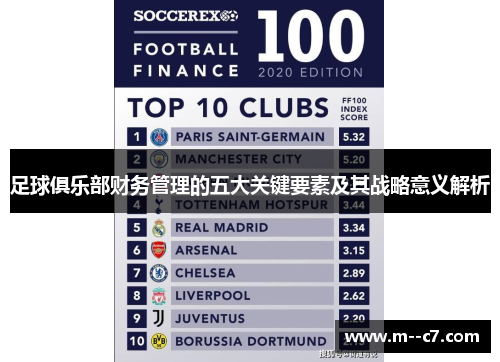 足球俱乐部财务管理的五大关键要素及其战略意义解析